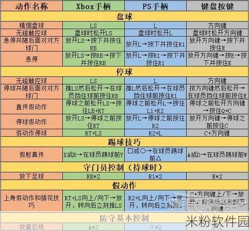 无限暖暖花愿镇见闻全攻略，新手快速上手指南