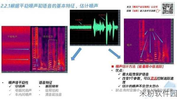 重生细胞建筑师的钥匙获取秘籍大公开