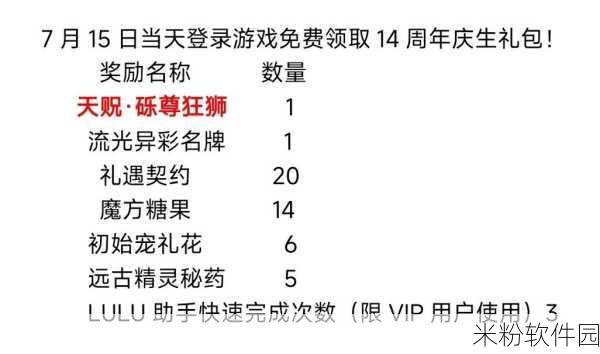 洛克王国周年纪念回礼惊喜不断，丰厚奖励等你来拿！