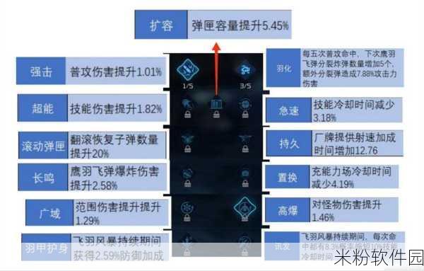 星球重启外星飞船残片获取攻略，新手玩家的探索指南