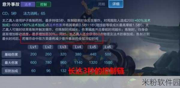 王者荣耀魔术团对决新手全攻略