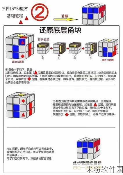 艾弗尼魔方新手轻松上手全攻略