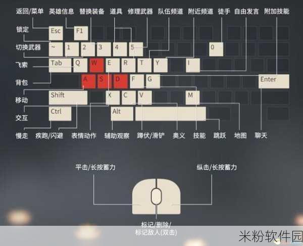 永劫无间城市定位修改指南，畅玩无阻碍