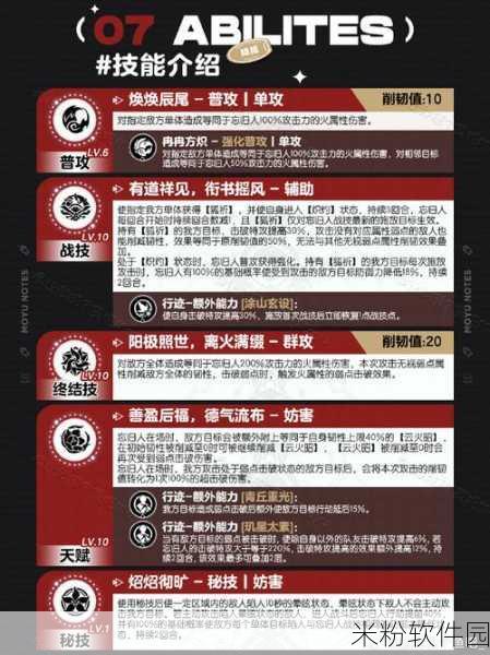 崩坏，星穹铁道忘归人突破材料全攻略