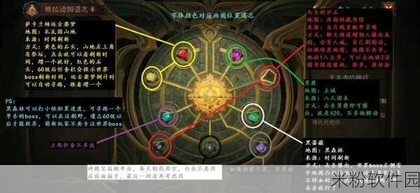 别惹神枪手，屠魔激斗新手进阶全攻略