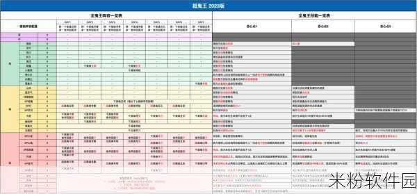 阴阳师手游2023端午活动新手全攻略