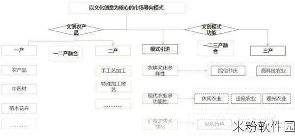 精产国品一二三产品区别视频手机：深入解析精产国品一二三产品的特点与区别，助你选购手机！