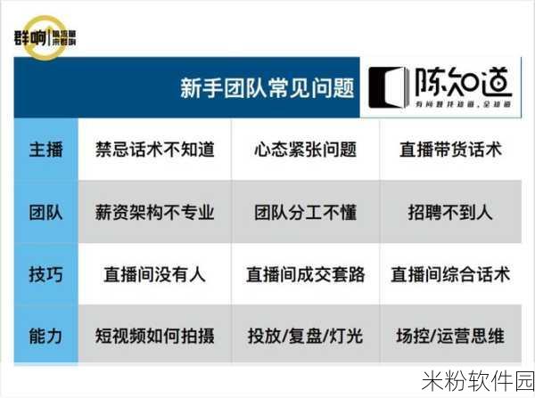 我勒个逗主播带货新手通关全攻略