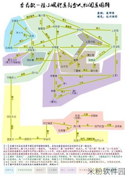 古龙风云录沈浪入队流程及角色攻略