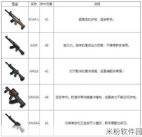 绝地求生手游，金币的价值与获取秘籍