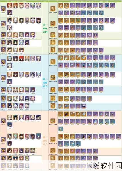 原神新手裁断武器突破材料全攻略