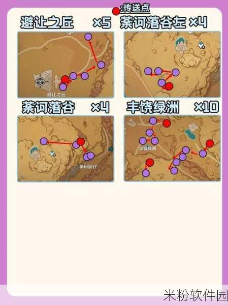 原神，赛诺突破材料与天赋绘卷获取指南