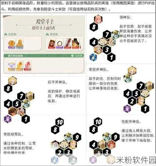 剑与远征启程绿裔纯种族阵容新手全攻略