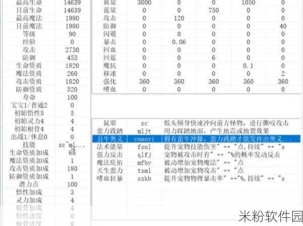 造梦西游 3 宠物根骨与灵力的深度解析