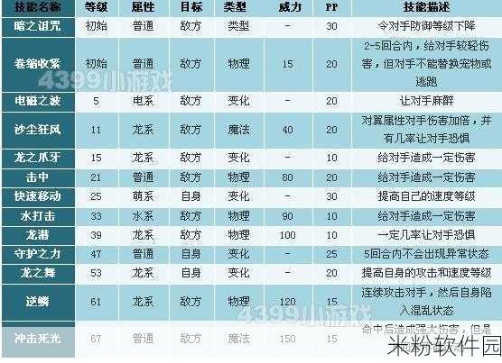 洛克王国无法登陆问题剖析及解决方案