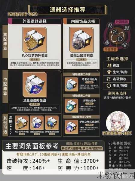 崩坏星穹铁道周年庆典之约新手全攻略