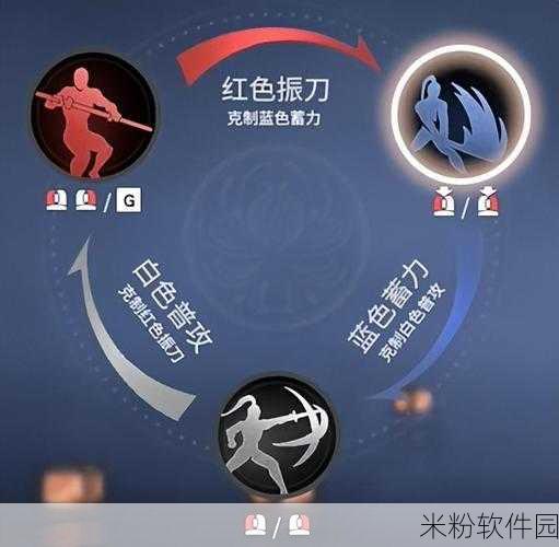 永劫无间，青龙之力震撼登场，颠覆战斗格局