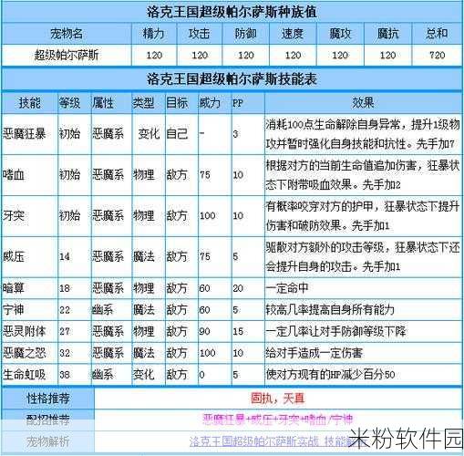 洛克王国一起旅行吧新手全攻略