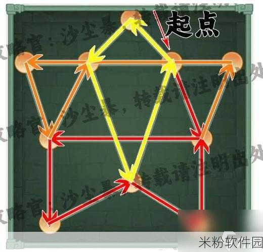 仙剑奇侠传 1 手游隐藏结局大揭秘