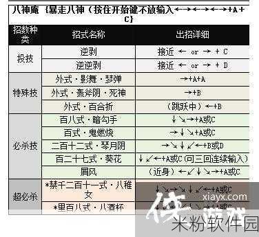 拳皇 97 手游新手必知的连招秘籍