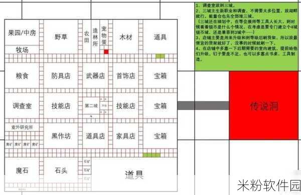 王都创世录手游洞窟讨伐成员增加全攻略