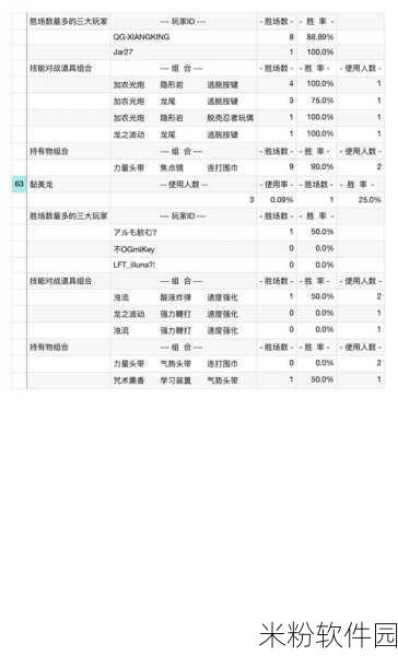 宝可梦大集结排位赛新手全攻略