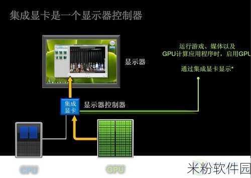 微信房东模拟器兑换码消失之谜，深度解析与未来展望