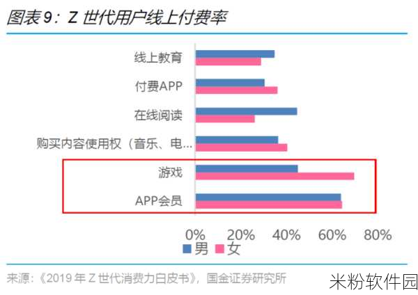 Taptap 退款流程全解析，让您的消费更安心