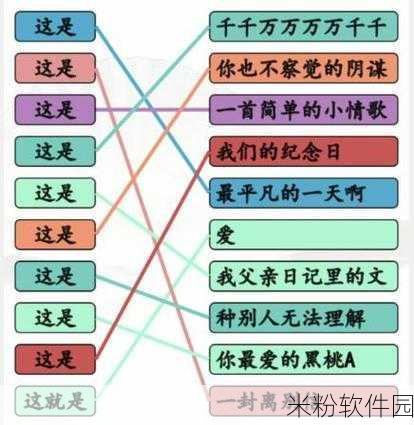 汉字找茬王车辆检查攻略，巧妙通关秘籍大公开