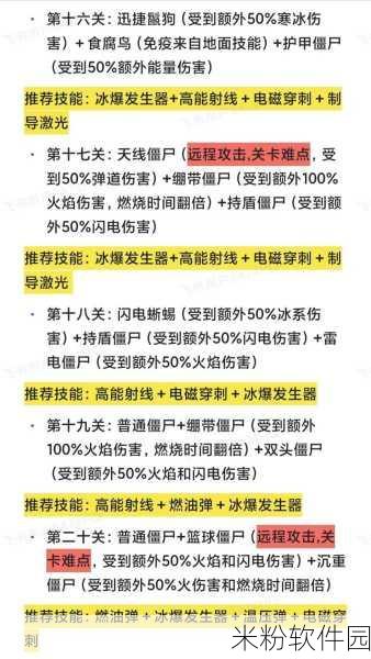 向僵尸开炮，新手技能组合战斗威力最大化攻略