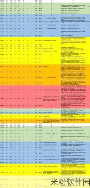 逸剑风云决手游新手寻宝樊城宝箱全攻略