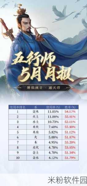 五行师手游新手进阶全攻略