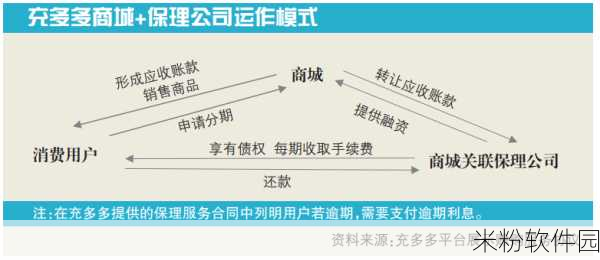 王者荣耀分期付款功能新手解锁攻略