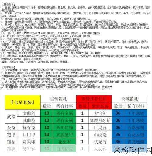 三国演义，吞噬无界新版本支线经验全攻略