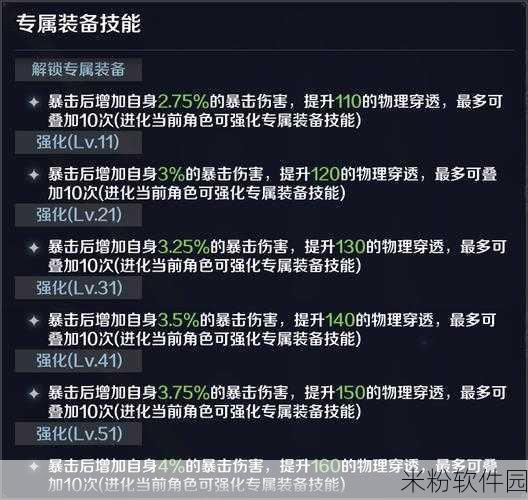 复苏的魔女必看，解锁99%玩家未知的自动战斗秘籍