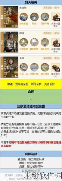 世界启元博览会卡池抽卡指南，助您称霸游戏世界