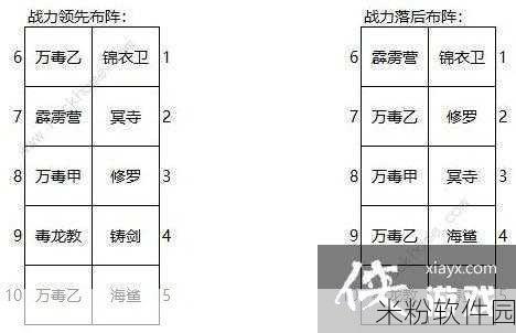 大明侠客令侠客强度排行及新手入门攻略