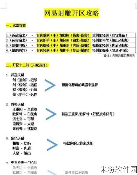 射雕手游新手武器搭配全攻略