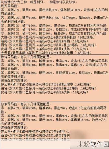 咸鱼之王考验副本高伤害攻略，新手进阶之路