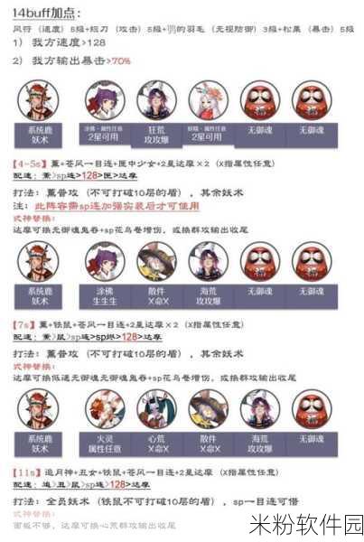 阴阳师森间试炼新手配队全攻略