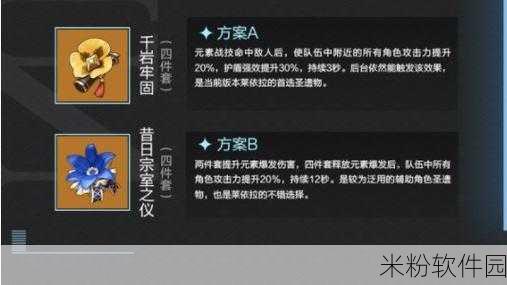 原神，莱依拉培养材料一网打尽，战力飙升不是梦