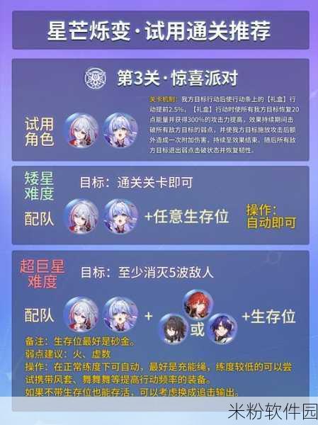 崩坏星穹铁道星芒烁变第三关惊喜派对新手通关攻略