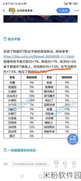 DNF85 版本武极职业套装选择全攻略