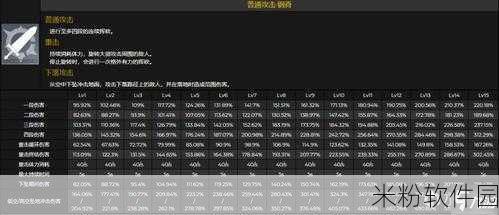 原神手游攻击力稀释详解攻略