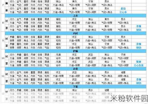 天涯明月刀手游，新手词缀属性获取全攻略