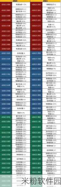 王者荣耀铭文2024：2024王者荣耀铭文解析与搭配策略全攻略