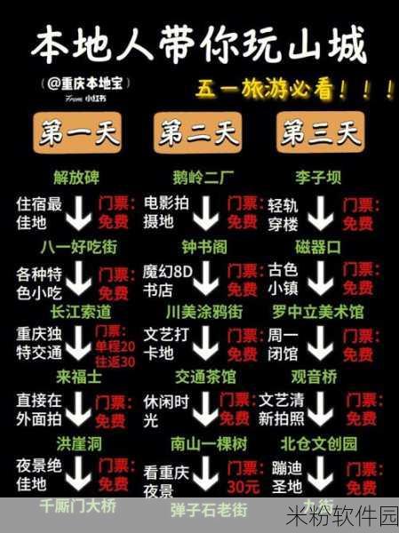 通信行程卡手游攻略，解决无行程记录难题