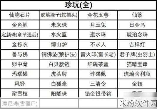 黑神话，悟空手游新手入门全攻略