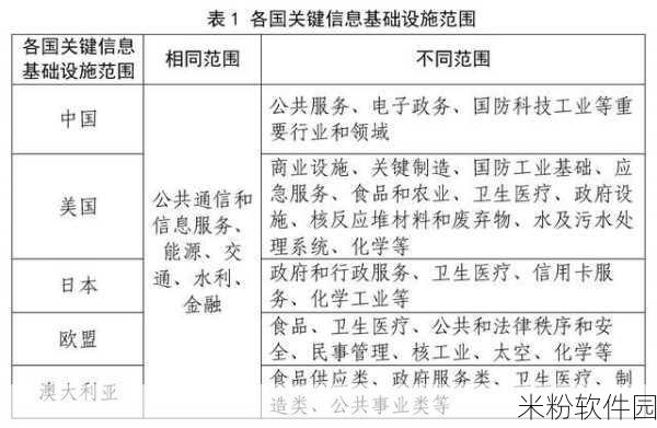 好的，请您先明确以下几个关键信息