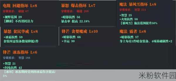 魔渊之刃法杖加点与技能全攻略